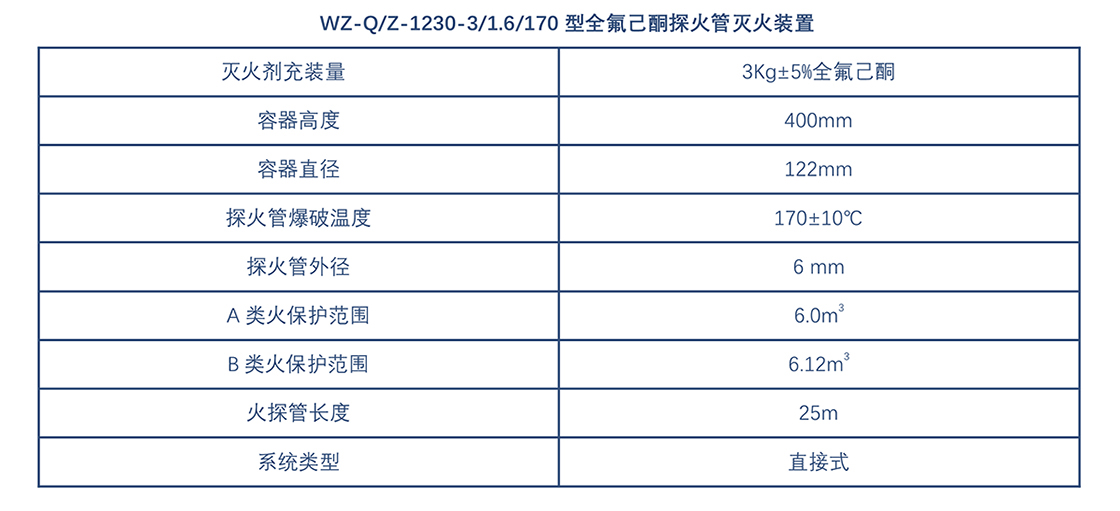 网页调整-1230-3参数.jpg