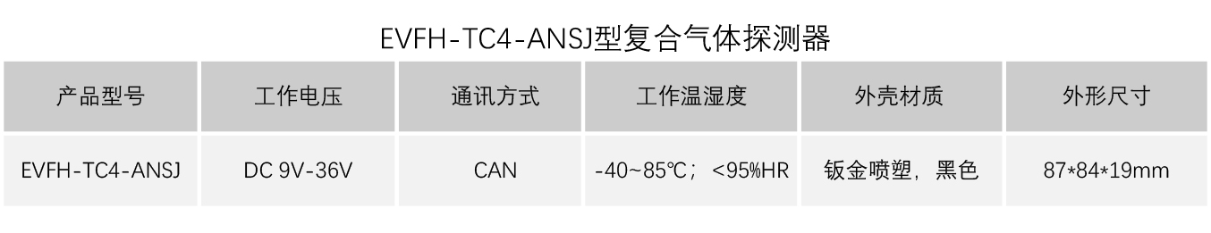 复合探测器参数.jpg