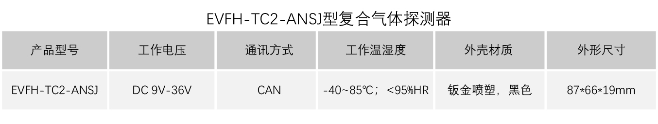 复合探测器参数.jpg